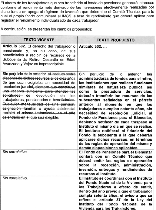 fondo de pensiones
