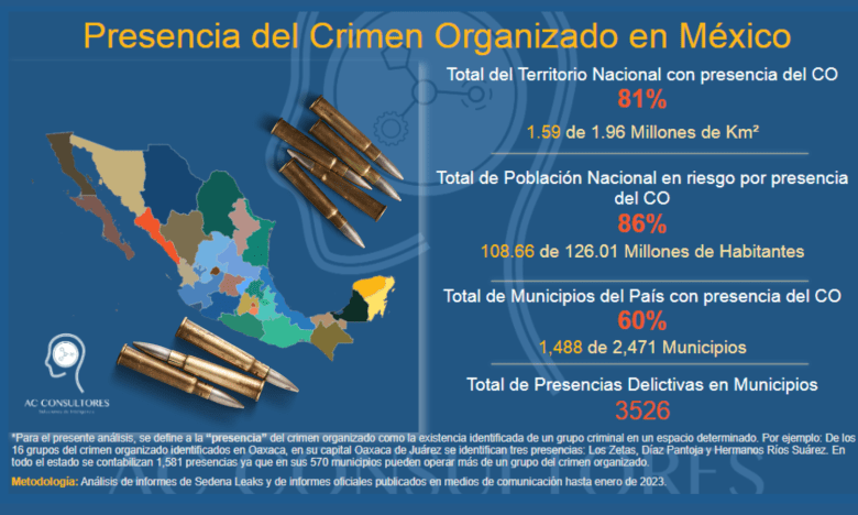 mapa-de-carteles-con-mas-presencia-en-mexico-2024-cuales-se-disputan-territorio