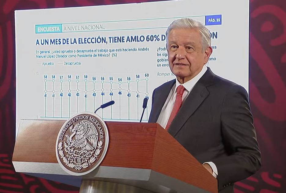 Gobierno de México