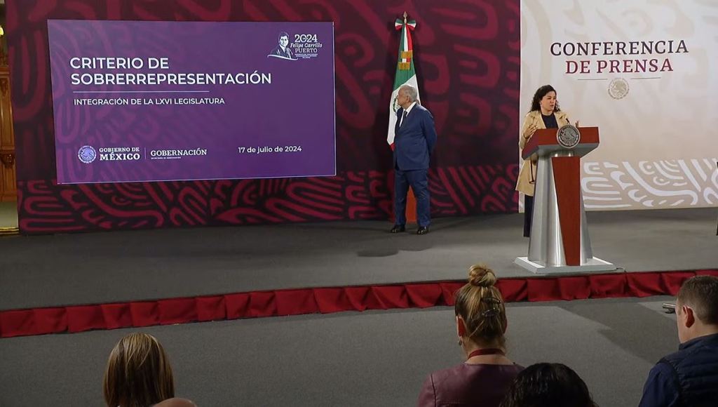 Elecciones en México 2024