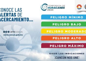 Autoridades Informan Sobre las Alertas de Huracanes