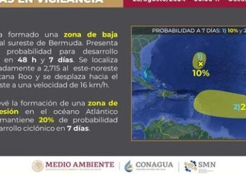 Advertencia en Quintana Roo por Posible Desarrollo Ciclónico en el Atlántico