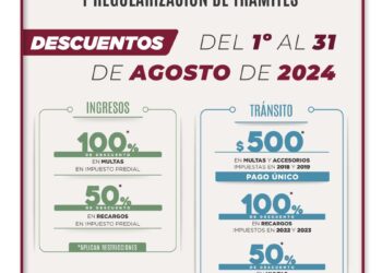 Ayuntamiento de Benito Juárez Mantiene Jornada de Subsidios durante Agosto