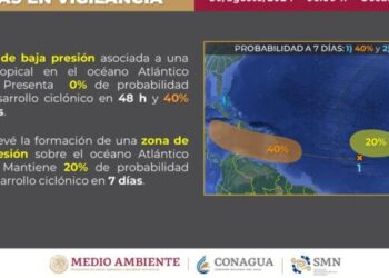 Protección Civil vigila zonas de baja presión en el Atlántico central con potencial ciclónico