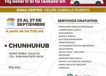 Superan Caravanas Médicas Móviles las 339 mil atenciones