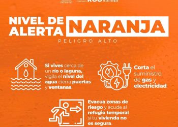 Alerta Naranja en Quintana Roo: Huracán Milton se Acerca a las Costas, Toma Precauciones