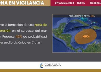 Zona de Baja Presión en el Caribe: 40% de Probabilidad de Desarrollo Ciclónico en los Próximos 7 Días