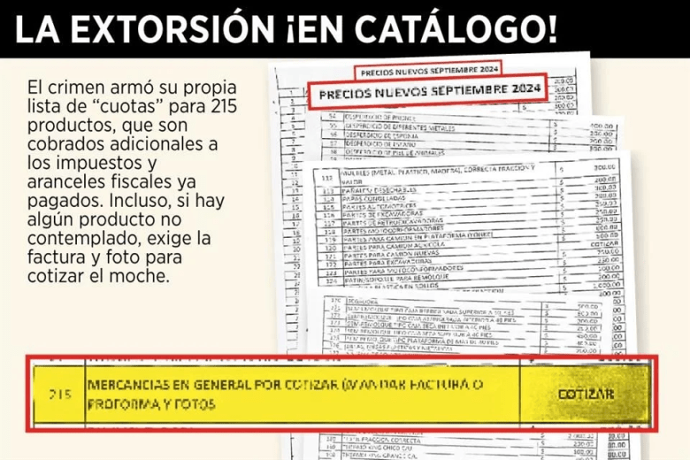 Una investigacion revela que crimen organizado en México impone cuotas en Aduanas, ¿qué hace Sedena si están bajo su control? Esto cobran