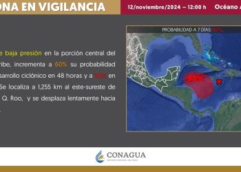 Autoridades mantienen monitoreo ante posible desarrollo ciclónico