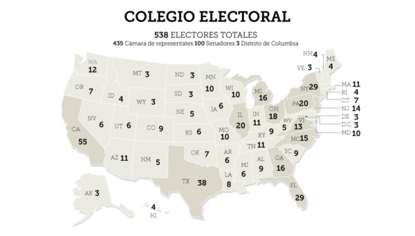 colegio electoral