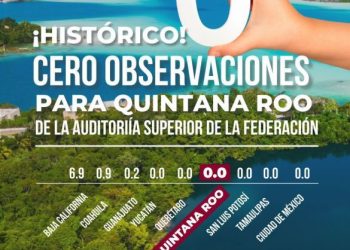 Por primera vez en Quintana Roo, la Auditoría Superior de la Federación tiene cero observaciones en el manejo de los recursos federales: Mara Lezama