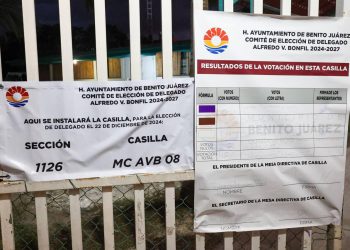 REALIZAN ORDENADO CIERRE DE CASILLAS EN DELEGACIÓN DE BONFIL