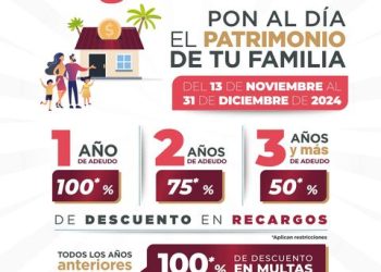 ÚLTIMOS DÍAS PARA CAMPAÑA “REGULARÍZATE” DE IMPUESTO PREDIAL