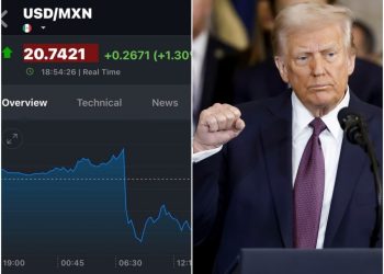 Trump pone fecha para aplicar aranceles del 25% a México y Canadá