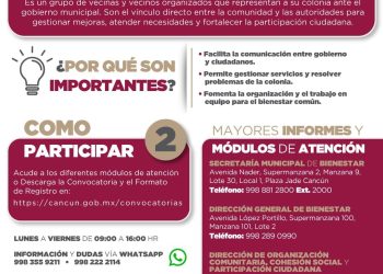 Gobierno de Benito Juárez Invita a Participar en la Integración de Comités Vecinales