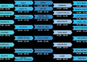 ¡Checa los horarios por día del Vive Latino 2025!