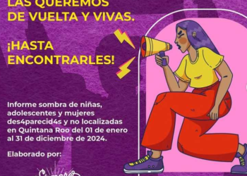 «Arribo masivo de trabajadores del Tren Maya y su impacto en la violencia contra la mujer»