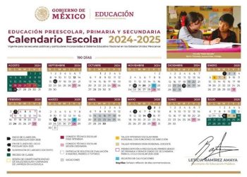 vacaciones Semana Santa 2025