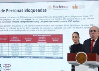 «Sheinbaum y UIF destapan corrupción en caso Gómez Mont»