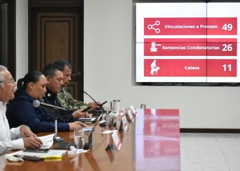 11 cateos en una semana