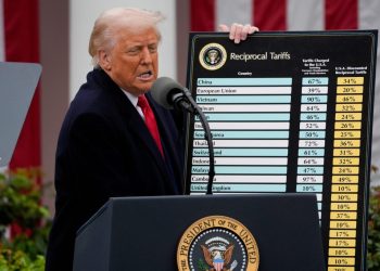 Casa Blanca pide “no entrar en pánico” tras derrumbe de mercados por aranceles de Trump
