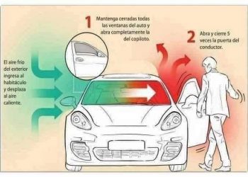 Temperatura en el auto: cómo enfriar tu coche en menos de un minuto sin aire acondicionado