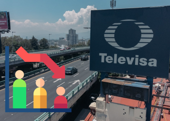 📉 Televisa en caída: Moody’s le baja la calificación crediticia por disminución de suscriptores