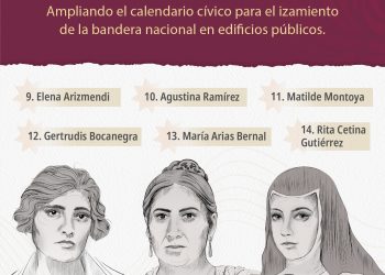 Reforma incorpora efemerides de mujeres en Ley de Símbolos Patrios