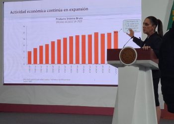 Sheinbaum destaca crecimiento del 0.7% del PIB pese a aranceles