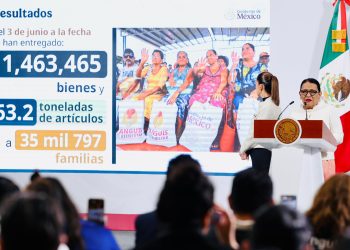 Tianguis del Bienestar entrega más de un millón de bienes a familias en Guerrero y Oaxaca