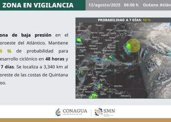 Baja presión en el Atlántico mantiene baja probabilidad de desarrollo ciclónico