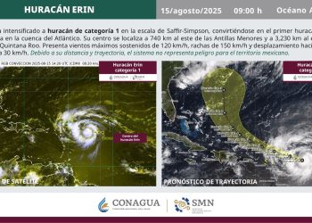 Erin sorprende al Atlántico primer huracán de la temporada inquieta a meteorólogos