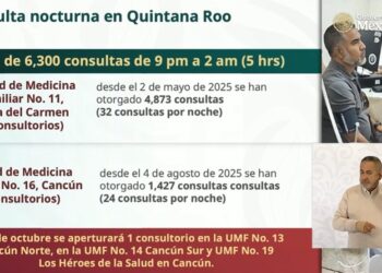 #VIDEO: IMSS implementará consultas médicas nocturnas en beneficio de trabajadores como en Quintana Roo