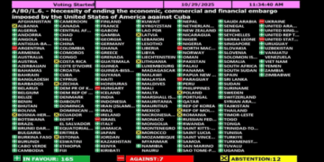 Aislamiento Global: La ONU Vuelve a Condenar el Bloqueo a Cuba de EE.UU.