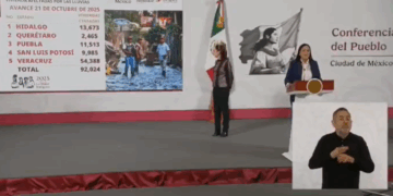 #VIDEO.Apoyos Directos: Bienestar Reporta Más de 82 Mil Viviendas Censadas y $20 Mil Entregados