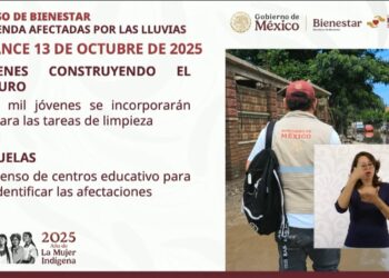 De becarios a brigadistas: El programa Jóvenes Construyendo el Futuro se convierte en la mano de obra de emergencia ante la crisis por lluvias