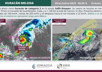 El Huracán Melissa se Intensifica a Categoría 2 Sobre Cuba, no amenaza a México