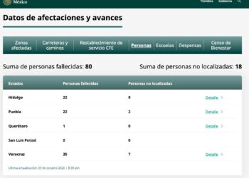 Lluvias Dejan 80 Muertos y 18 Desaparecidos en Cinco Estados