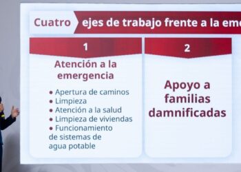 Sheinbaum Presenta 4 Ejes del Plan Nacional Contra Inundaciones
