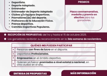 «Premio Municipal al Mérito Deportivo 2025 abre convocatoria en Benito Juárez»
