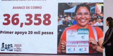 Más de 36 mil apoyos entregados y casi el 100% del suministro eléctrico restablecido