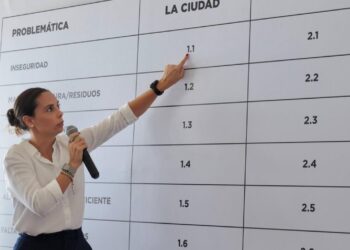 “PLANEAMOS Y TRABAJAMOS EN CONJUNTO PARA CONSTRUIR UN MEJOR CANCÚN PARA TODOS”