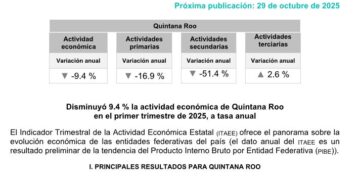 FGE de Quintana Roo vincula a proceso por violencia familiar en Othón P. Blanco