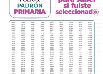 “Benito Juárez lanza nuevos folios para Becas Municipales 2025”