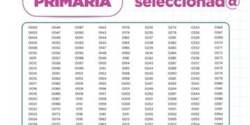 “Benito Juárez lanza nuevos folios para Becas Municipales 2025”