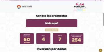 «Presupuesto Participativo amplía fechas de votación en Cancún»