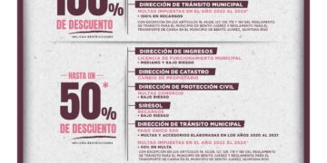 Descuentos Municipales en Cancún Gobierno de Benito Juárez impulsa la regularización ciudadana