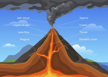 El Volcán Semeru Erupciona con Furia en Indonesia