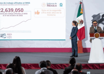 Récord de Empleo en México: Más de 22 Millones de Puestos de Trabajo Afiliados al IMSS