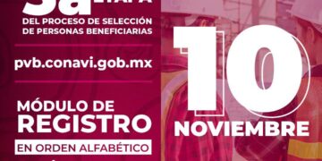 Vivienda Bienestar Lanza Tercera Etapa de Registro en Quintana Roo